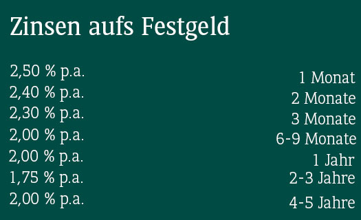 Festgeld
